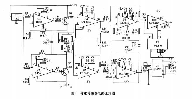 電子稱稱重傳感器需要為確保傳感器輸出精度和安穩(wěn)性(圖2) 電子稱稱重傳感器需要為確保傳感器輸出精度和安穩(wěn)性(圖2)